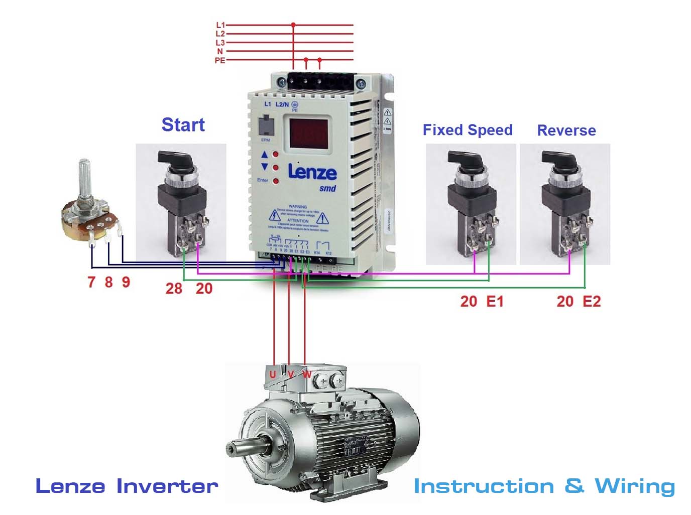 Ep.1  วิธีการใช้งาน Lenze Inverter รุ่น Lenze SMD ภายใน 3 นาที